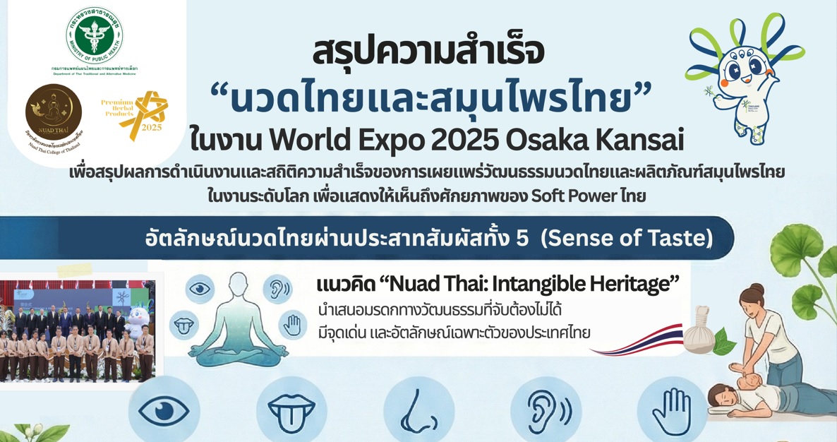 สรุปความสำเร็จ”นวดไทยและสมุนไพรไทย” ในงาน EXPO 2025 Osaka Kansai